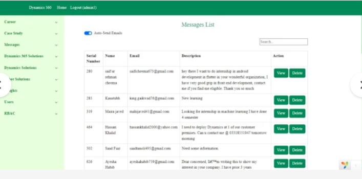Dynamics360 Dashboard
